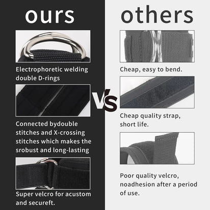 Ankle Resistance Band Training Set