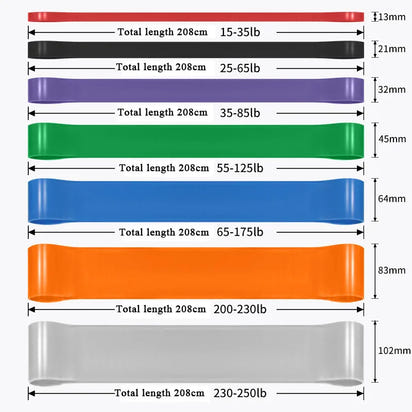 Heavy Duty Resistance Band Latex