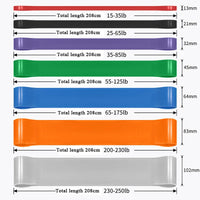 Heavy Duty Resistance Band Latex